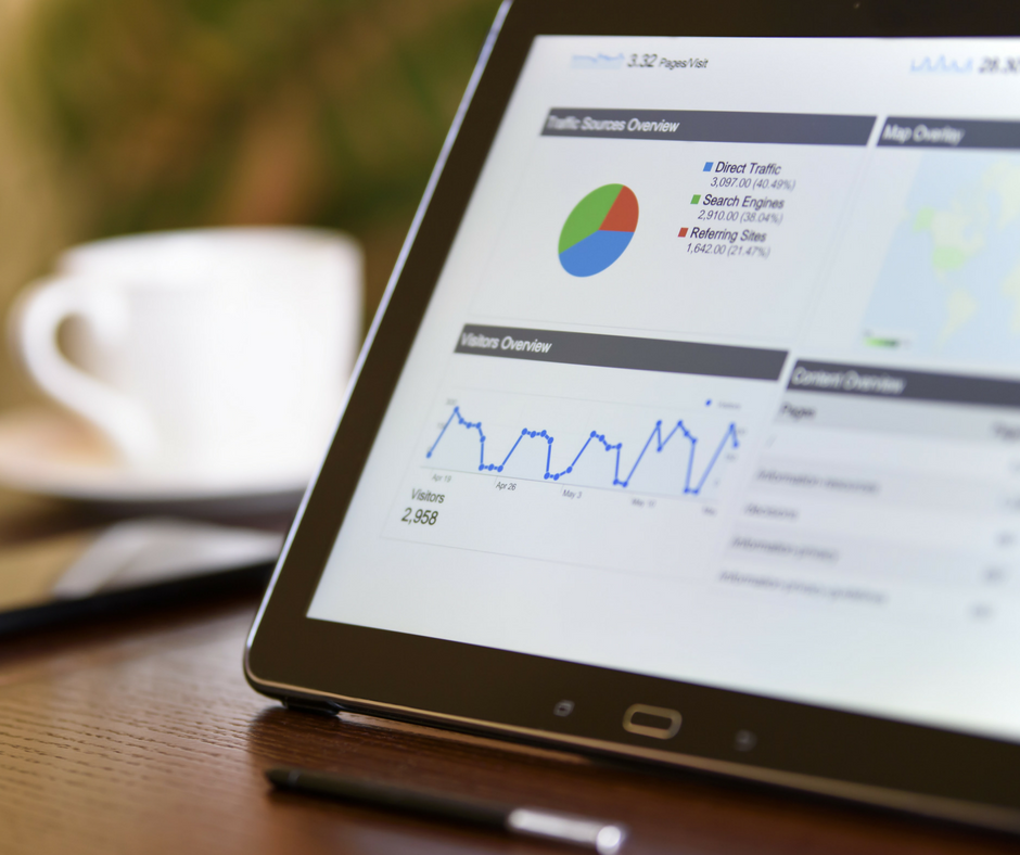 A tablet screen showing different types of charts.