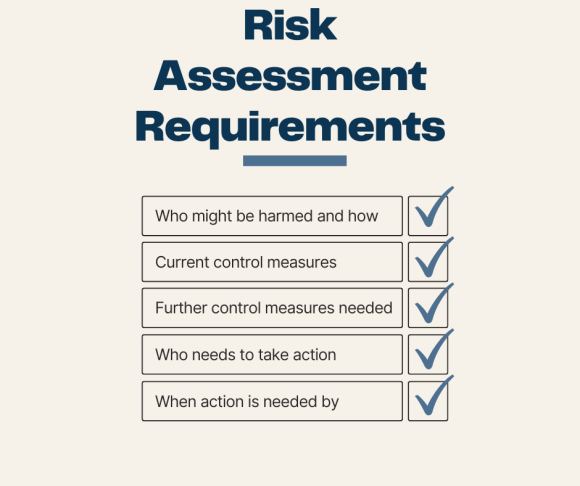 Safety Spotlight: Time Management, General Data Protection Regulations ...